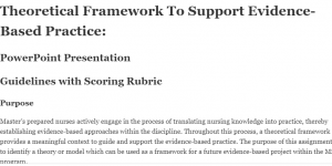 Theoretical Framework To Support Evidence-Based Practice: 