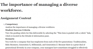 The importance of managing a diverse workforce.