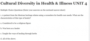 Cultural Diversity in Health & Illness UNIT 4