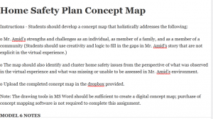 Home Safety Plan Concept Map 