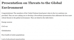 Presentation on Threats to the Global Environment