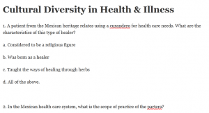 Cultural Diversity in Health & Illness