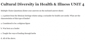 Cultural Diversity in Health & Illness UNIT 4