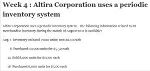 Week 4 : Altira Corporation uses a periodic inventory system