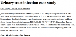 Urinary tract infection case study