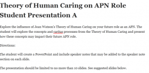 Theory of Human Caring on APN Role Student Presentation A