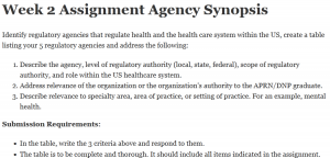 Week 2 Assignment Agency Synopsis