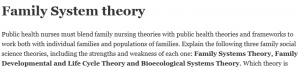 Family System theory