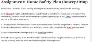 Assignment: Home Safety Plan Concept Map 