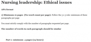 Nursing leadership: Ethical issues