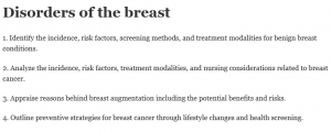 Disorders of the breast