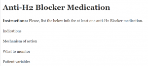 Anti-H2 Blocker Medication