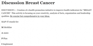 Discussion Breast Cancer