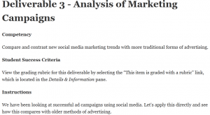 Deliverable 3 - Analysis of Marketing Campaigns