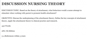 DISCUSSION NURSING THEORY