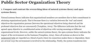 Public Sector Organization Theory