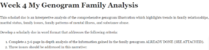 Week 4 My Genogram Family Analysis