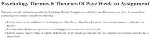 Psychology Themes & Theories Of Psyc Week 10 Assignment