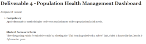 Deliverable 4 - Population Health Management Dashboard